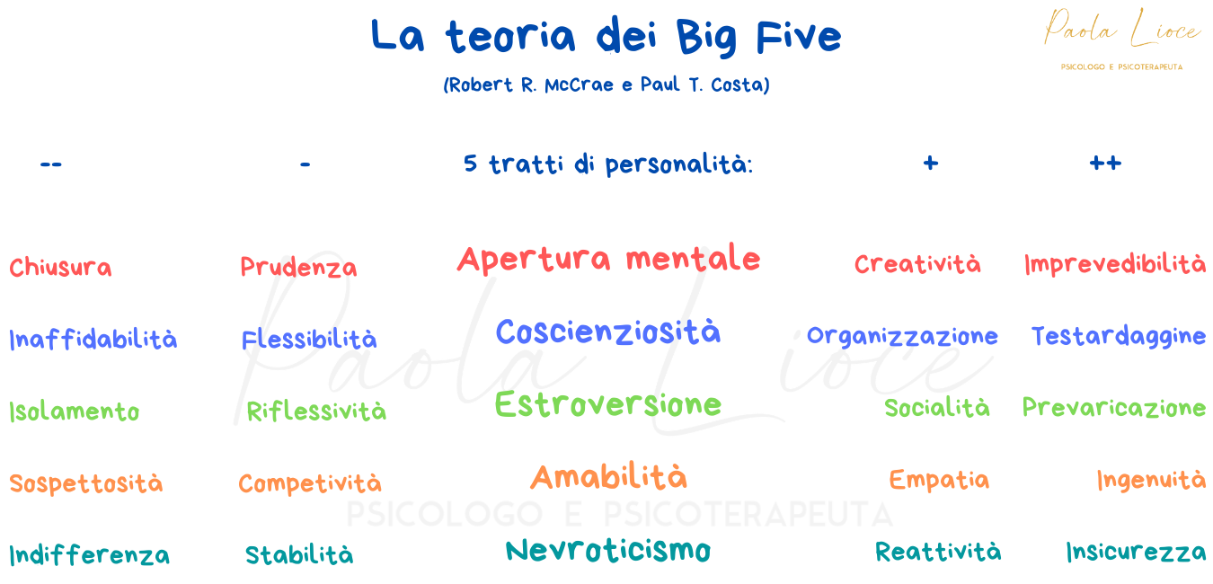 persona assolutamente priva di carattere